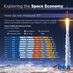 2023-space-economy_infographic-falcon9-how-do-we-measure-it-l