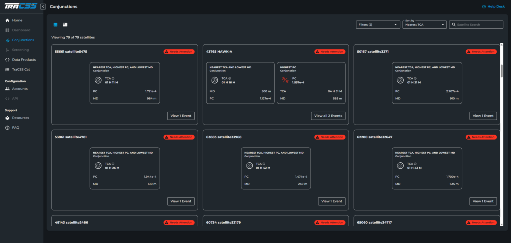 TraCSS Conjunctions Dashboard