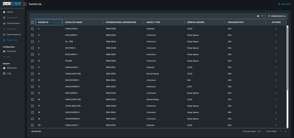 TraCSS Satellite Catalogue